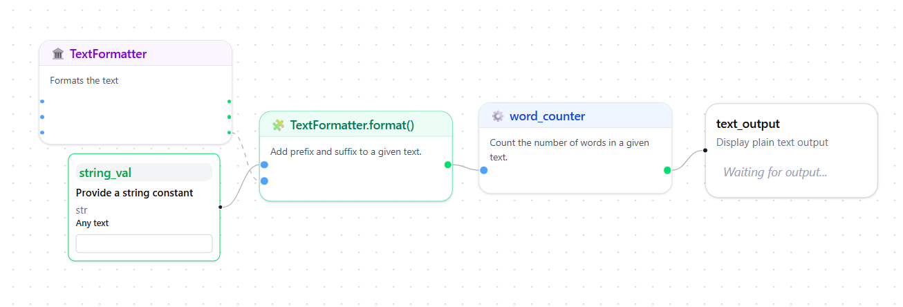 Connected Workflow Example
