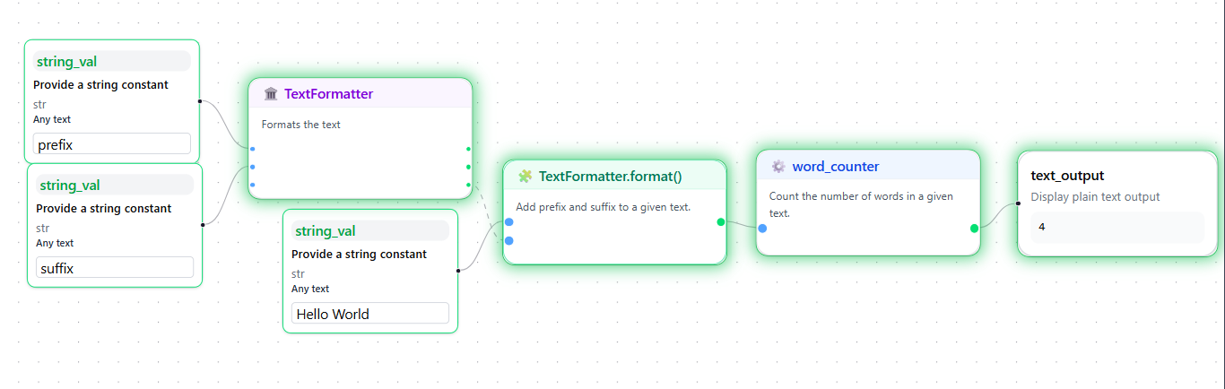 Live Execution Preview